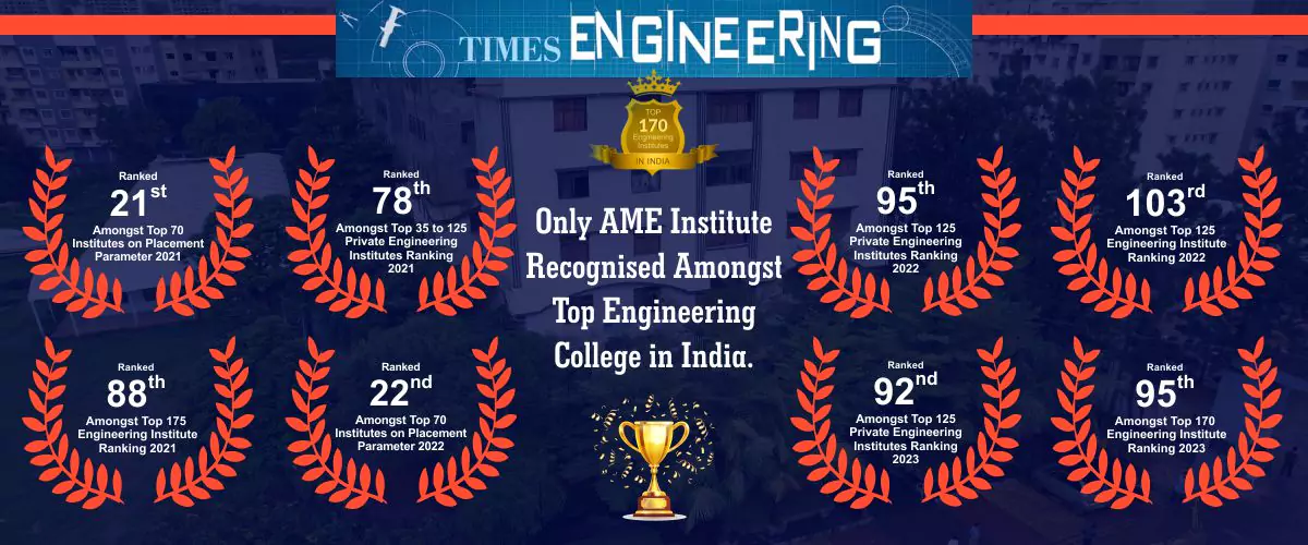 Consequently ranked for two years by Times Engineering Ranking Survey.