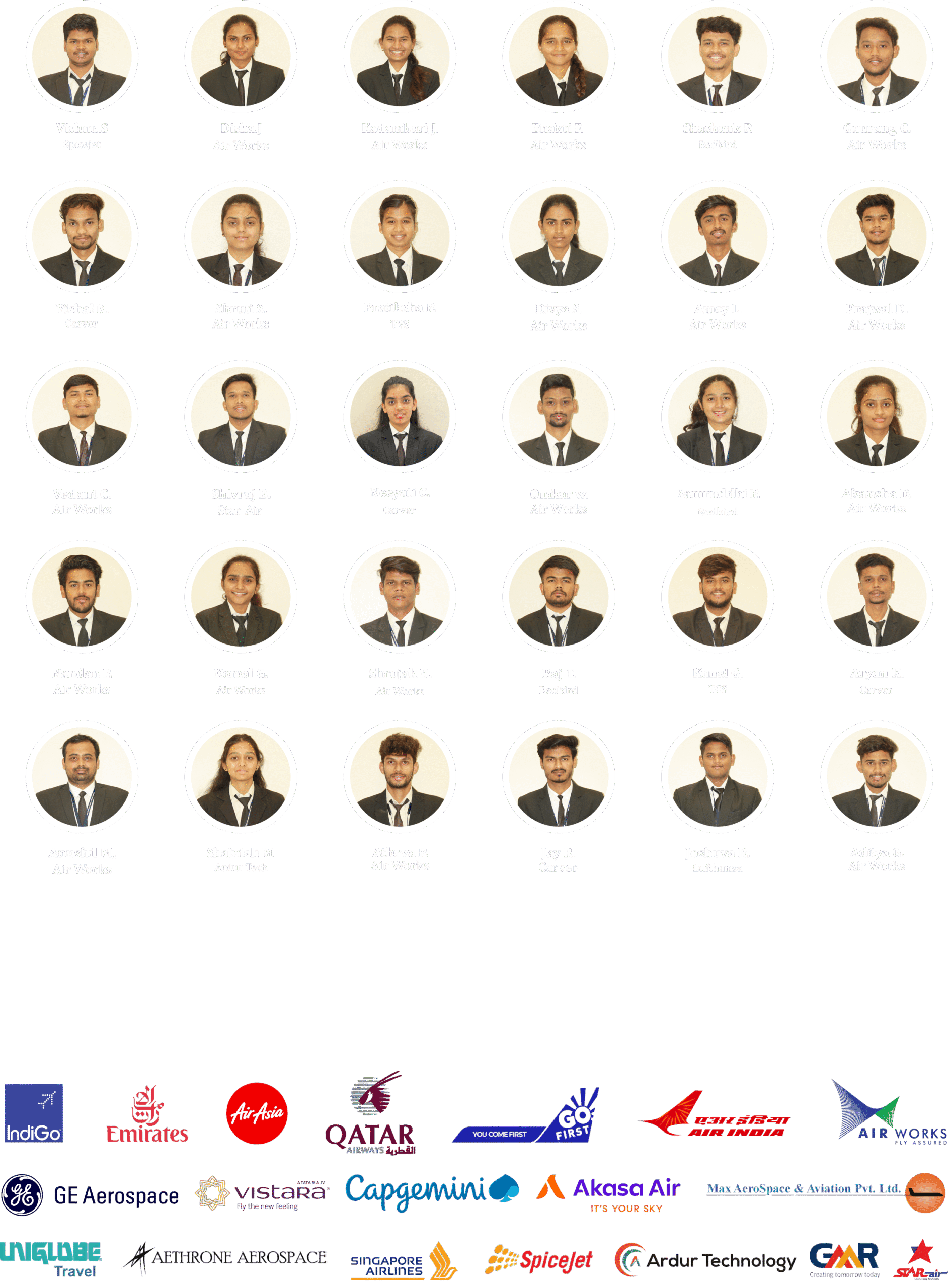 Placement Students scaled